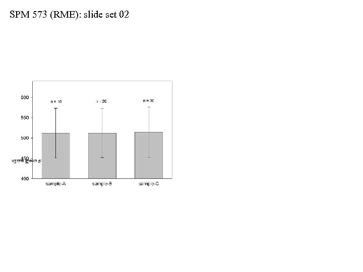 SPM 573 (RME): slide set 02 