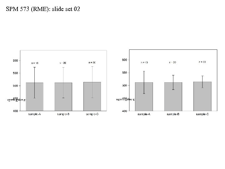 SPM 573 (RME): slide set 02 