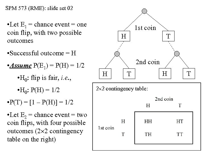 SPM 573 (RME): slide set 02 • Let E 1 = chance event =