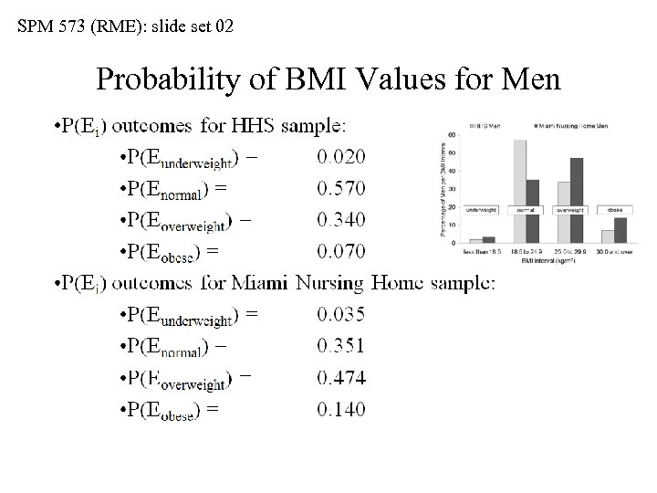 SPM 573 (RME): slide set 02 Probability of BMI Values for Men 