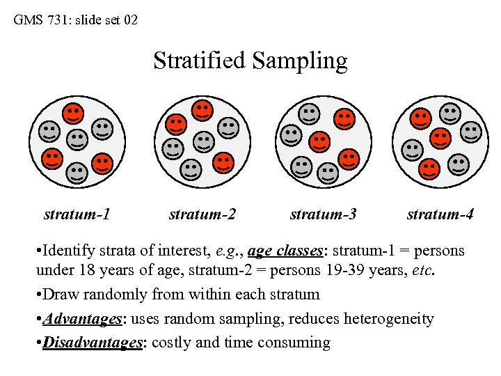 GMS 731: slide set 02 Stratified Sampling stratum-1 stratum-2 stratum-3 stratum-4 • Identify strata