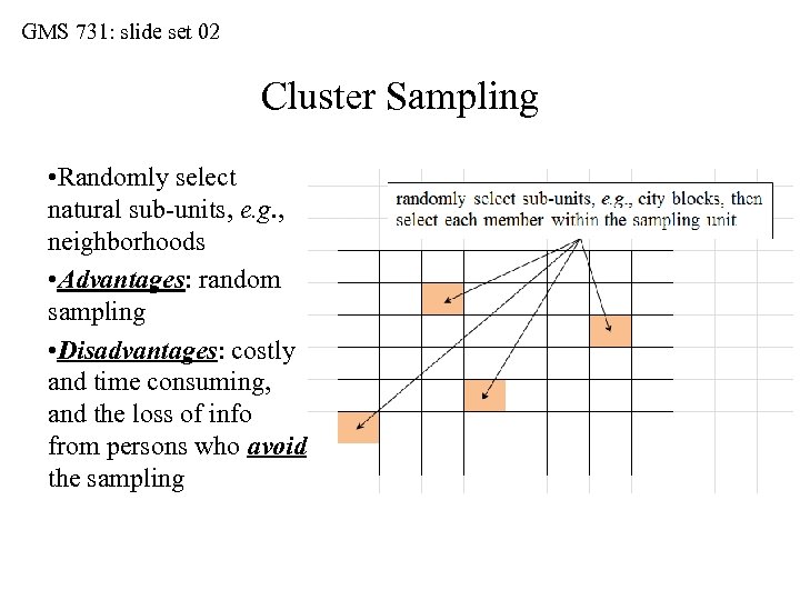 GMS 731: slide set 02 Cluster Sampling • Randomly select natural sub-units, e. g.