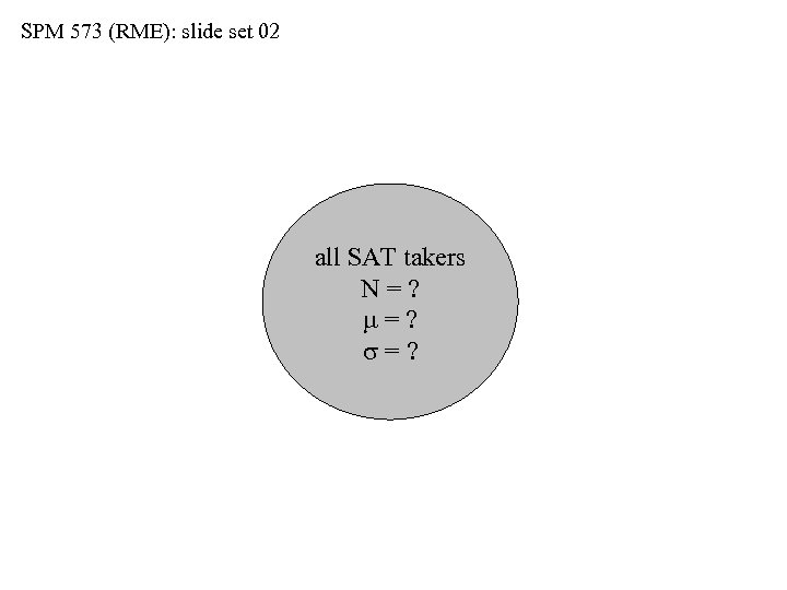 SPM 573 (RME): slide set 02 all SAT takers N=? m=? s=? 