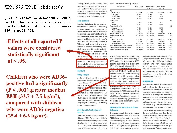 SPM 573 (RME): slide set 02 p. 723 in: Gabbert, C. , M. Donohue,