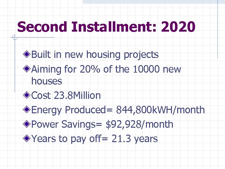 Second Installment: 2020 Built in new housing projects Aiming for 20% of the 10000