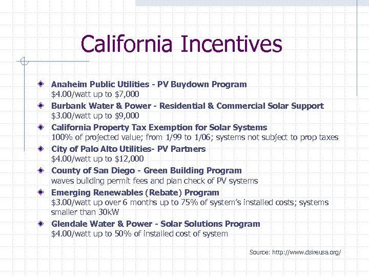 California Incentives Anaheim Public Utilities - PV Buydown Program $4. 00/watt up to $7,