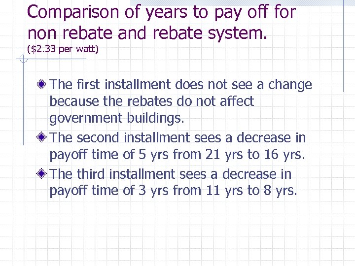 Comparison of years to pay off for non rebate and rebate system. ($2. 33