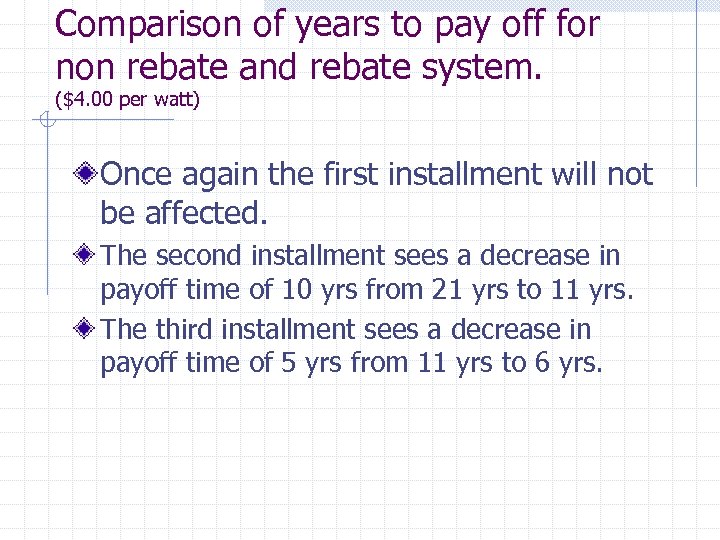 Comparison of years to pay off for non rebate and rebate system. ($4. 00
