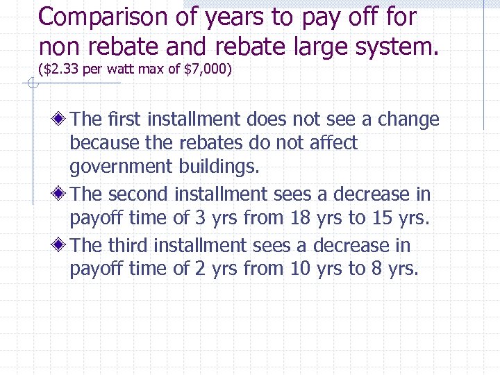 Comparison of years to pay off for non rebate and rebate large system. ($2.