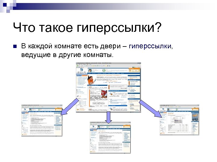 Тест презентация с гиперссылками