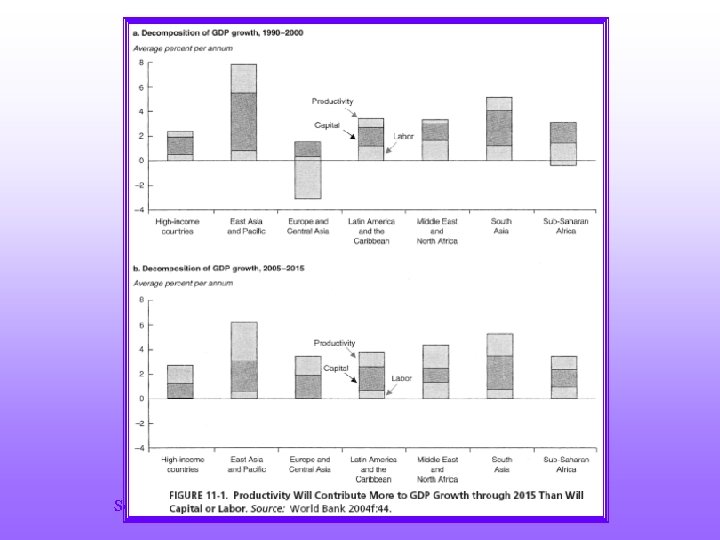 Senior Seminar E. Wayne Nafziger How global services ec affects you 
