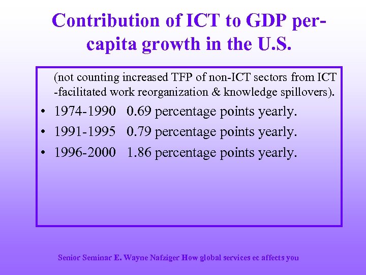 Contribution of ICT to GDP percapita growth in the U. S. (not counting increased