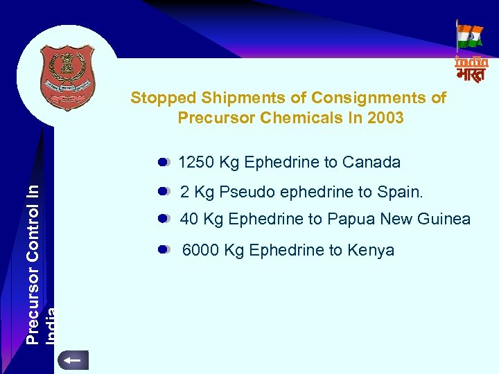 Stopped Shipments of Consignments of Precursor Chemicals In 2003 Precursor Control In India 1250