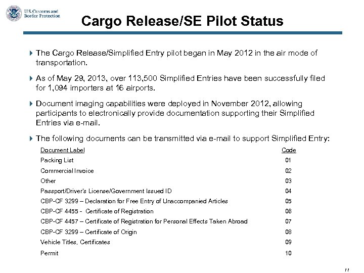 Cargo Release/SE Pilot Status 4 The Cargo Release/Simplified Entry pilot began in May 2012