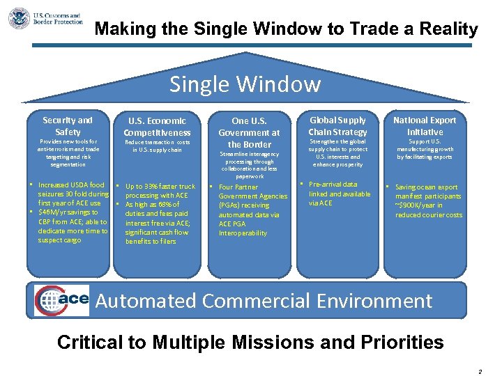 Making the Single Window to Trade a Reality Single Window Security and Safety Provides