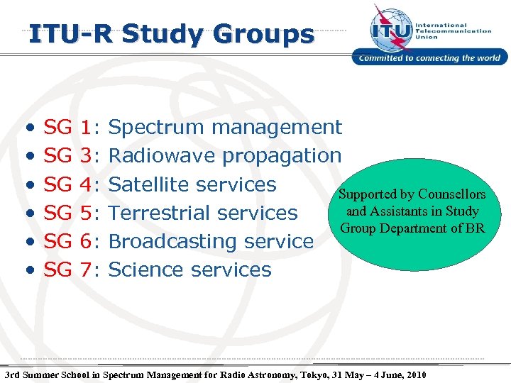 ITU-R Study Groups • • • SG 1: Spectrum management SG 3: Radiowave propagation