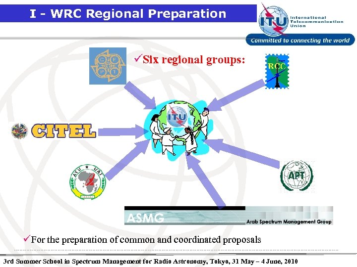 I - WRC Regional Preparation üSix regional groups: üFor the preparation of common and