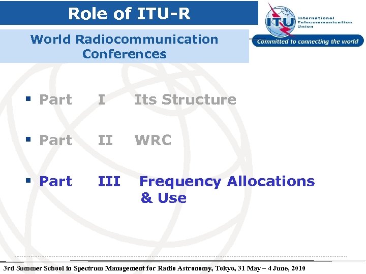 Role of ITU-R World Radiocommunication Conferences § Part I Its Structure § Part II