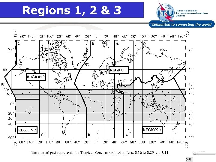 Regions 1, 2 & 3 3 rd IUCAF Summer School, Tokyo 3 rd Summer