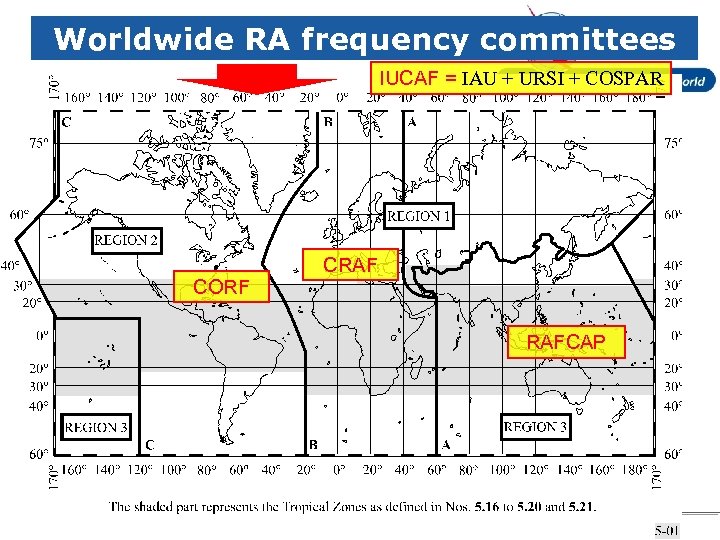 Worldwide RA frequency committees IUCAF = IAU + URSI + COSPAR CORF CRAF RAFCAP