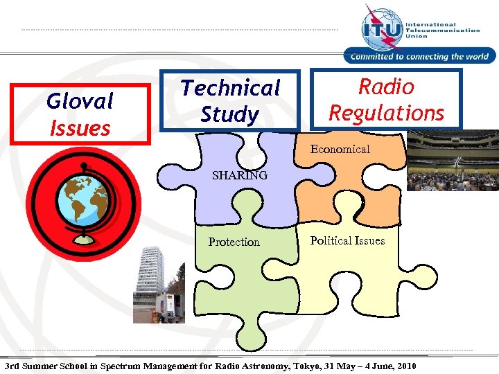 Gloval Issues Technical Study Radio Regulations Economical SHARING Protection Political Issues 3 rd Summer
