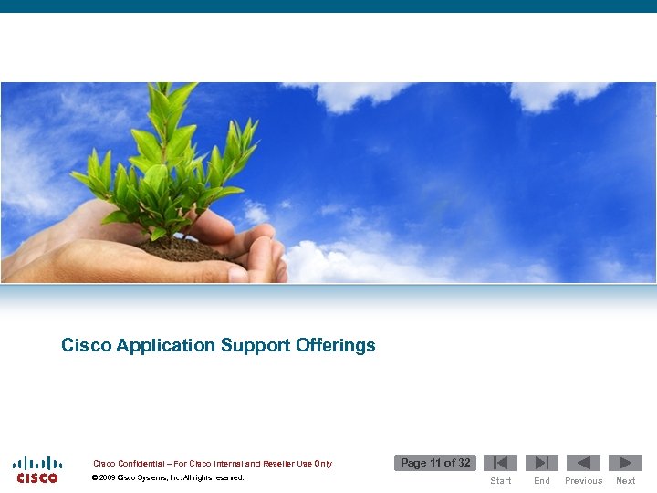 Cisco Application Support Offerings Cisco Confidential – For Cisco Internal and Reseller Use Only