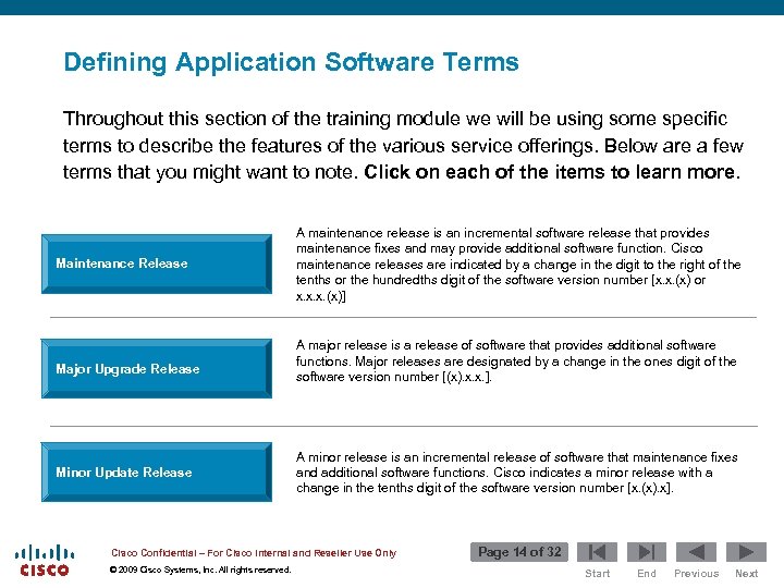 Defining Application Software Terms Throughout this section of the training module we will be