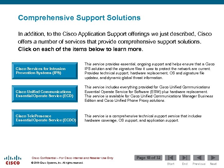 Comprehensive Support Solutions In addition, to the Cisco Application Support offerings we just described,