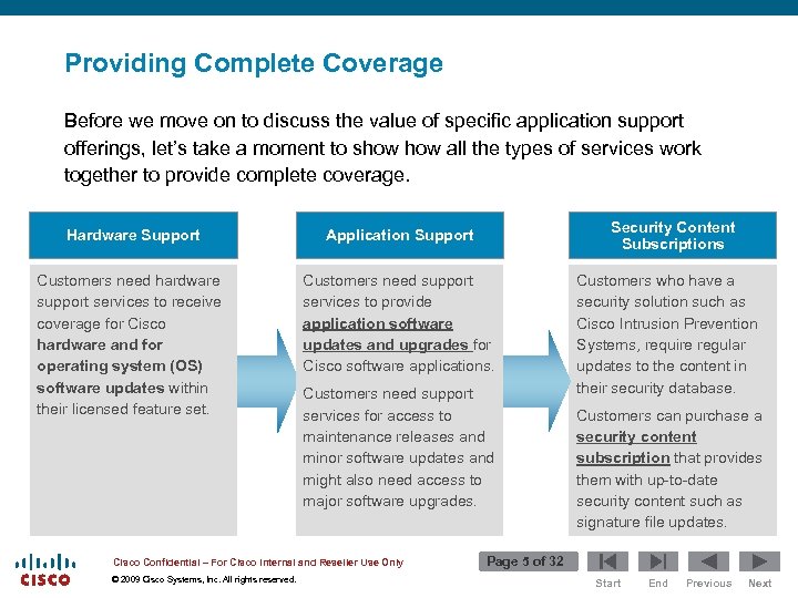 Providing Complete Coverage Before we move on to discuss the value of specific application