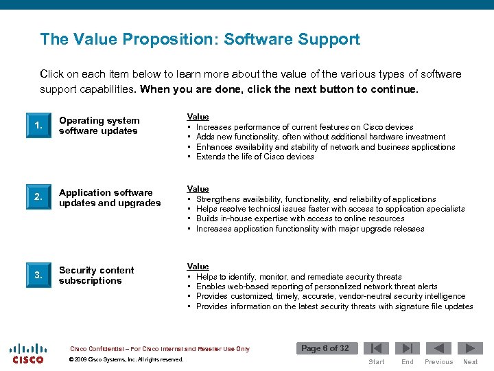 The Value Proposition: Software Support Click on each item below to learn more about