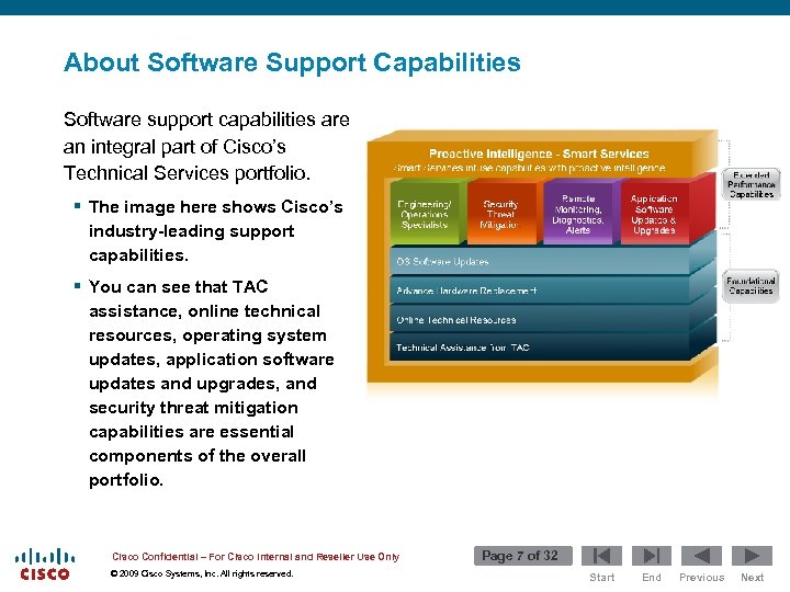 About Software Support Capabilities Software support capabilities are an integral part of Cisco’s Technical