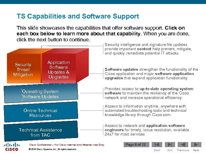 TS Capabilities and Software Support This slide showcases the capabilities that offer software support.