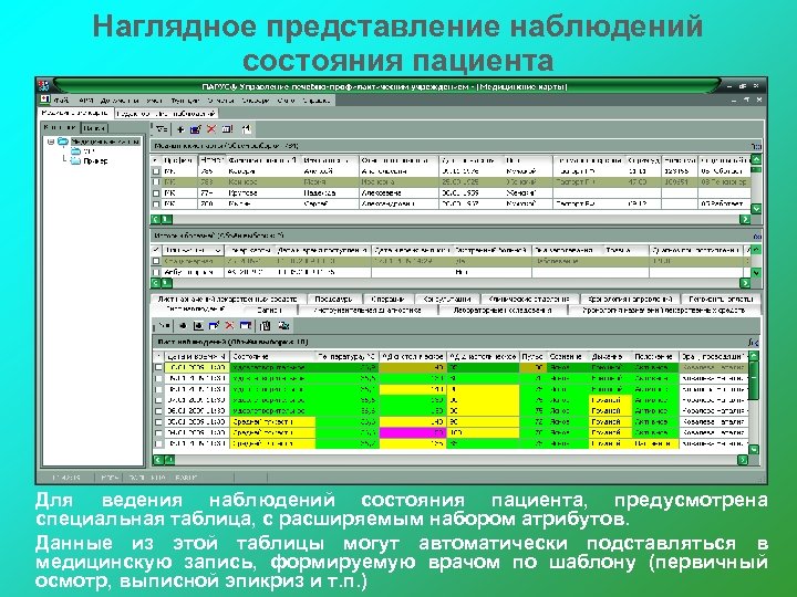 Наглядное представление наблюдений состояния пациента Для ведения наблюдений состояния пациента, предусмотрена специальная таблица, с