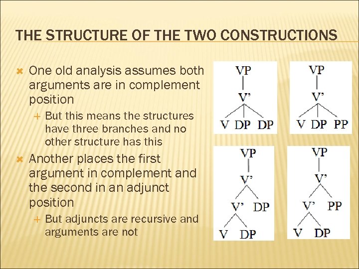 THE STRUCTURE OF THE TWO CONSTRUCTIONS One old analysis assumes both arguments are in