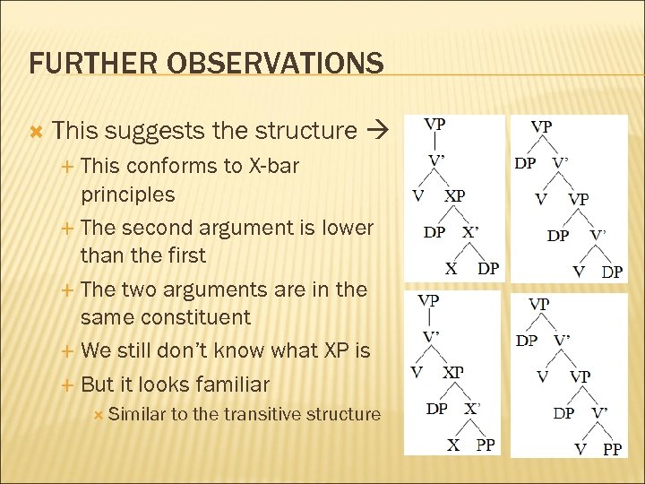 FURTHER OBSERVATIONS This suggests the structure This conforms to X-bar principles The second argument