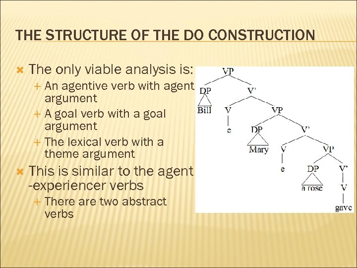 THE STRUCTURE OF THE DO CONSTRUCTION The only viable analysis is: An agentive verb