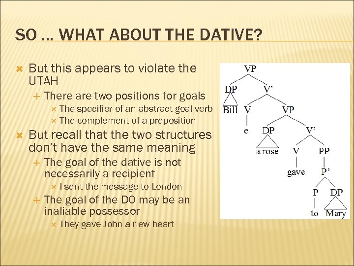 SO. . . WHAT ABOUT THE DATIVE? But this appears to violate the UTAH