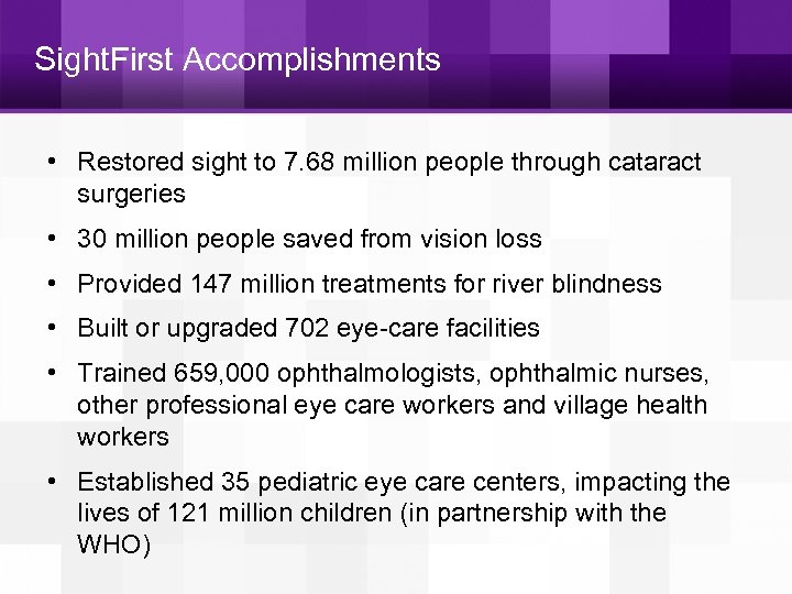 Sight. First Accomplishments • Restored sight to 7. 68 million people through cataract surgeries