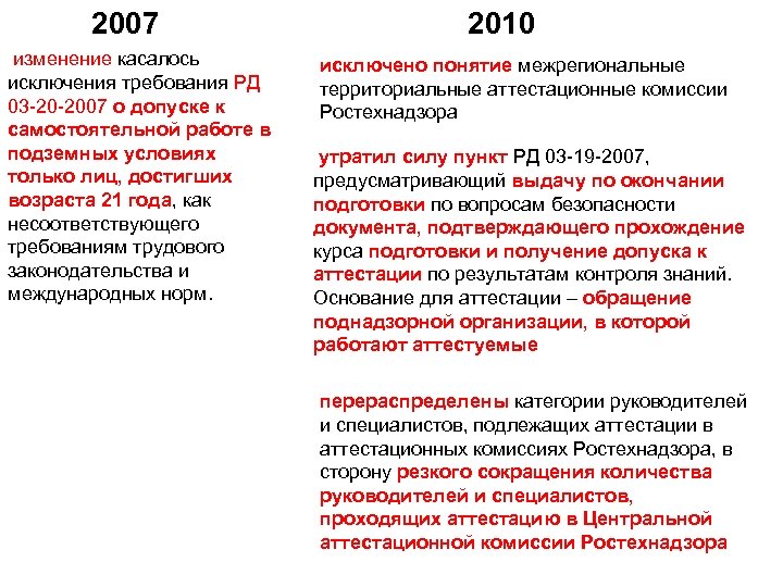 2007 изменение касалось исключения требования РД 03 -20 -2007 о допуске к самостоятельной работе