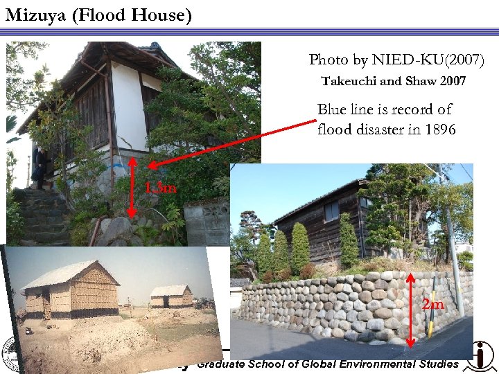Mizuya (Flood House) Photo by NIED-KU(2007) Takeuchi and Shaw 2007 Blue line is record