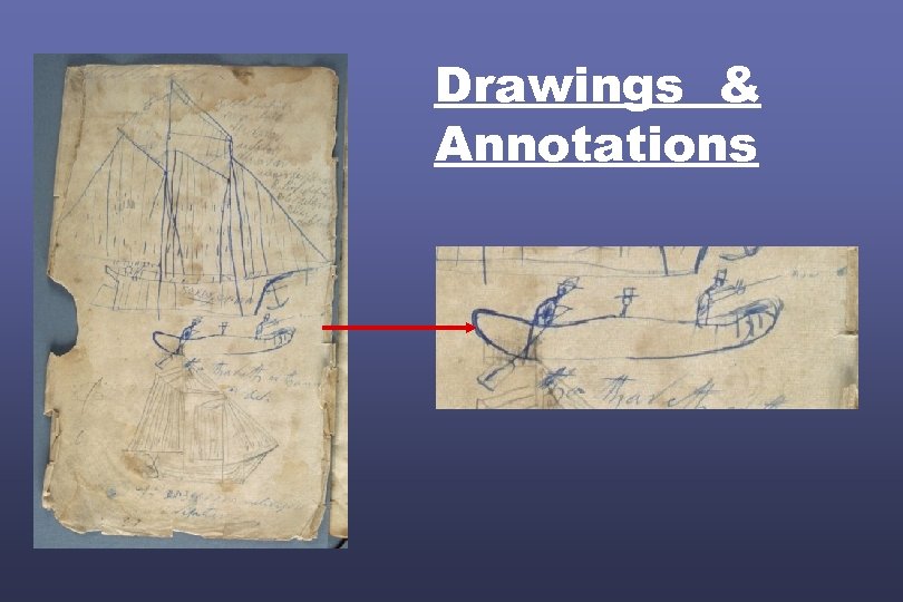 Drawings & Annotations 