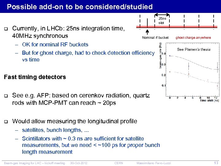 Possible add-on to be considered/studied 25 ns slot q Currently, in LHCb: 25 ns