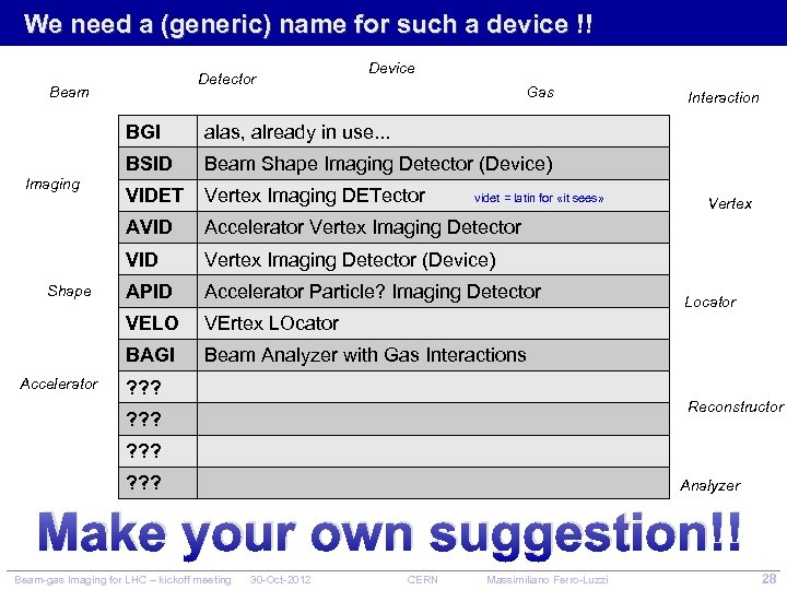 We need a (generic) name for such a device !! Detector Beam Device Gas