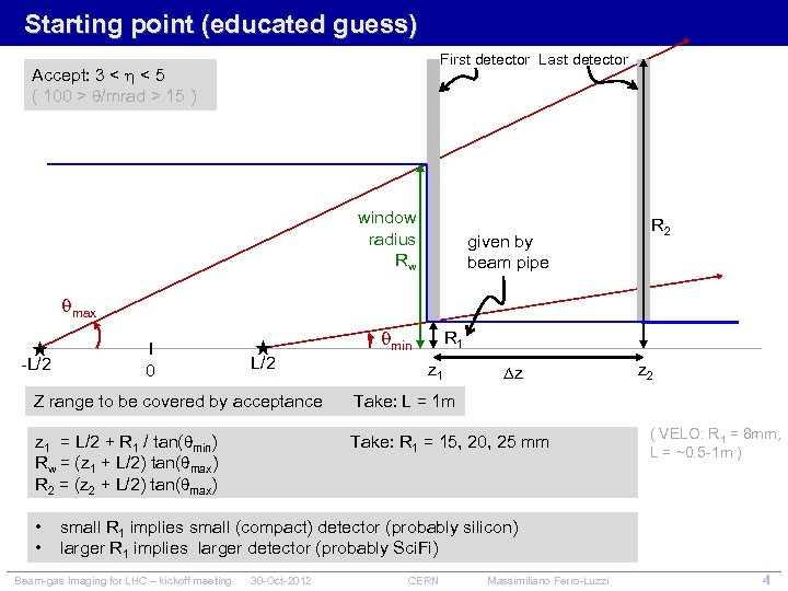 Starting point (educated guess) First detector Last detector Accept: 3 < < 5 (