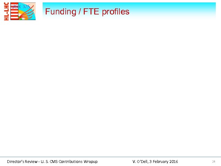 Funding / FTE profiles Director's Review - U. S. CMS Contributions Wrapup V. O'Dell,