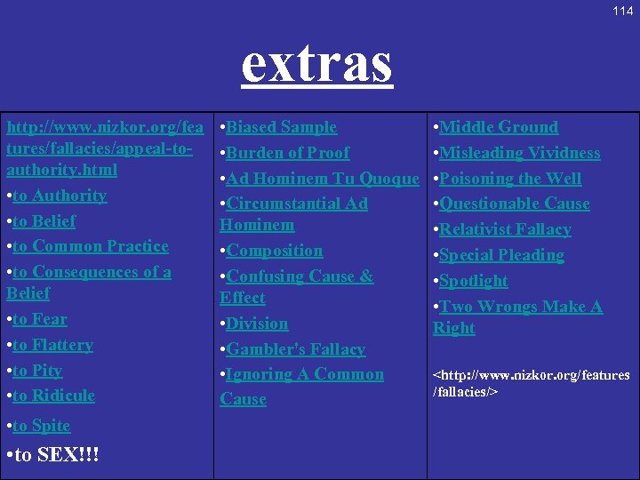 114 extras http: //www. nizkor. org/fea tures/fallacies/appeal-toauthority. html • to Authority • to Belief