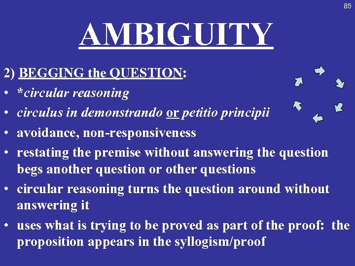 85 AMBIGUITY 2) BEGGING the QUESTION: • *circular reasoning • circulus in demonstrando or