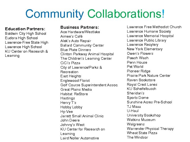 Community Collaborations! Education Partners: Baldwin City High School Eudora High School Lawrence-Free State High