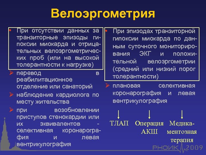 Велоэргометрия • При отсутствии данных за • При эпизодах транзиторной транзиторные эпизоды гигипоксии миокарда