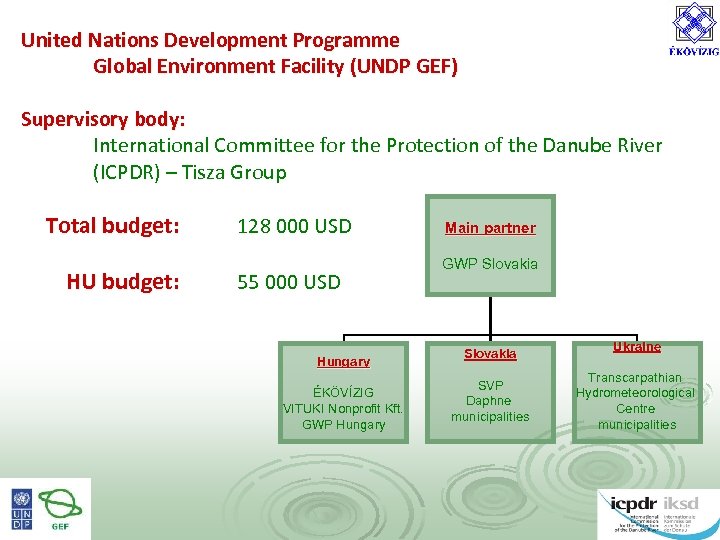 United Nations Development Programme Global Environment Facility (UNDP GEF) Supervisory body: International Committee for